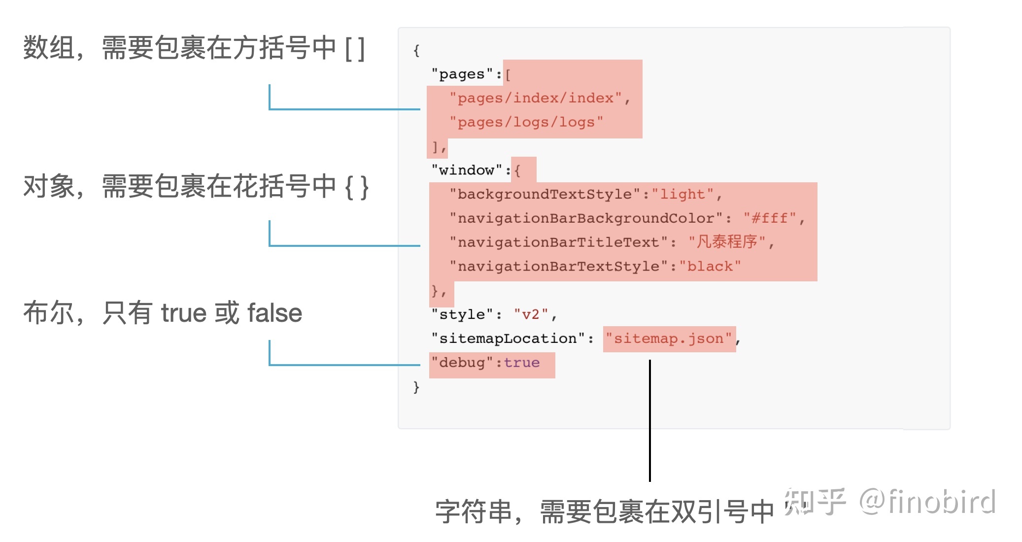 从零开始如何写一个小程序-第1张图片-90博客网 从零开始如何写一个小程序-第1张图片-90博客网