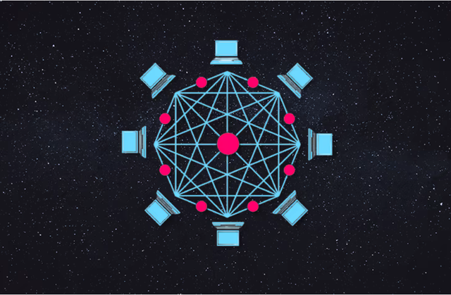 基于区块链的游戏开发是怎样的？-第1张图片-90博客网