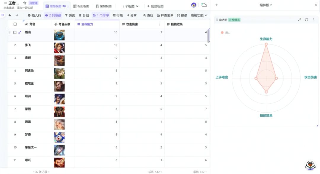 维格小程序已在 Github 开源，雷达图、热力图、趋势图…更 ... ...-第2张图片-90博客网