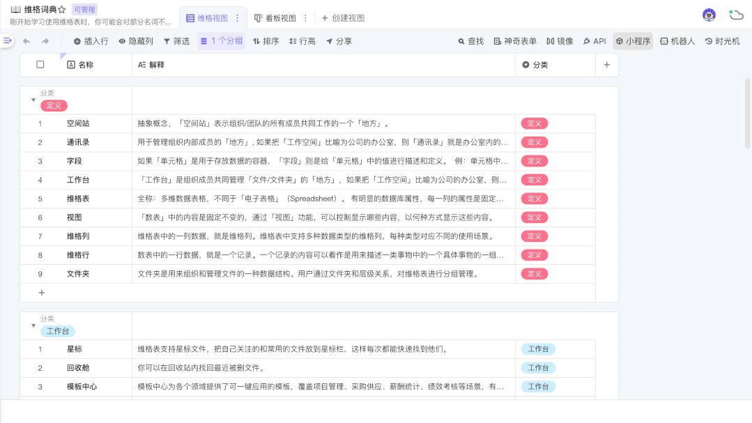 维格小程序已在 Github 开源，雷达图、热力图、趋势图…更 ... ...-第6张图片-90博客网