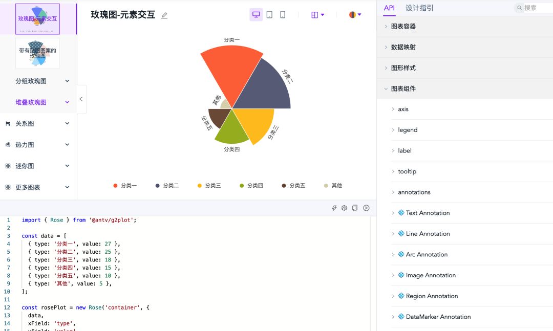 维格小程序已在 Github 开源，雷达图、热力图、趋势图…更 ... ...-第7张图片-90博客网