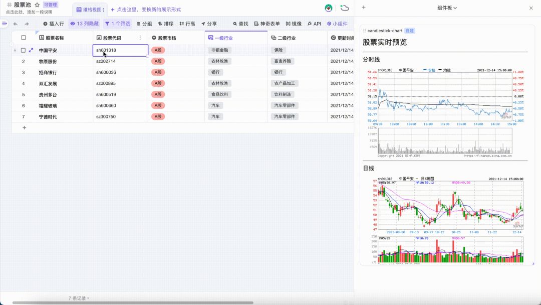 维格小程序已在 Github 开源，雷达图、热力图、趋势图…更 ... ...-第3张图片-90博客网