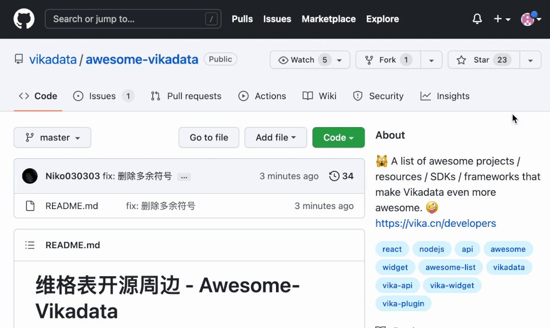 维格小程序已在 Github 开源，雷达图、热力图、趋势图…更 ... ...-第10张图片-90博客网
