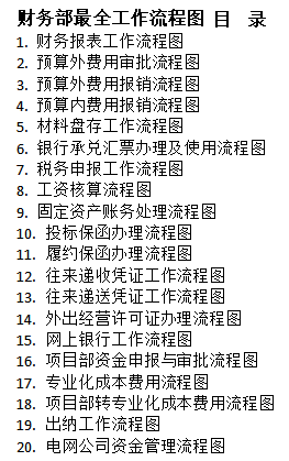 要做好财务工作？这套财务部全套工作流程图收好掌握，实用版-第1张图片-90博客网