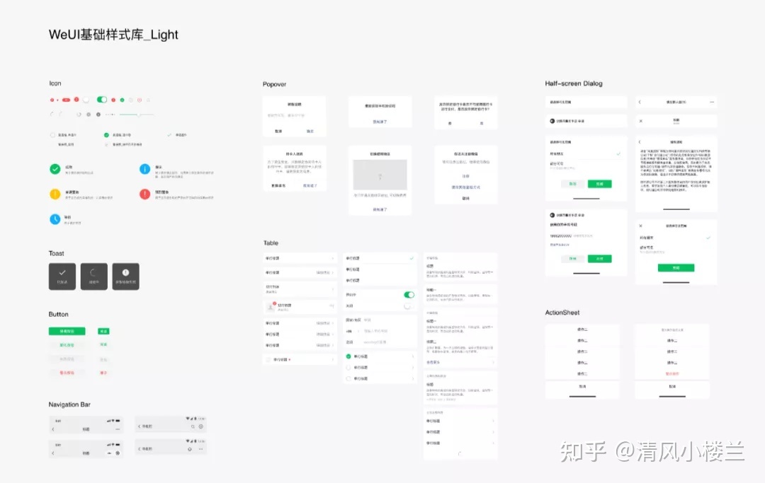 推荐|精选13套小程序组件库-第1张图片-90博客网 推荐|精选13套小程序组件库-第1张图片-90博客网