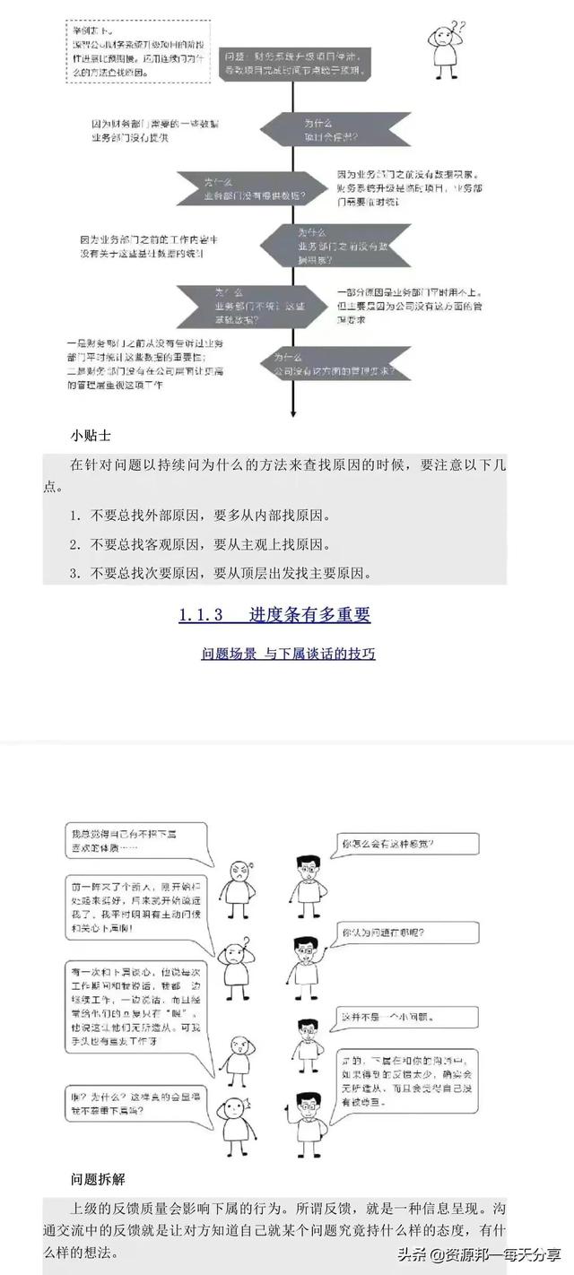 小团队管理的7个方法-「全图解落地版」-附赠工具-第13张图片-90博客网 小团队管理的7个方法-「全图解落地版」-附赠工具-第13张图片-90博客网