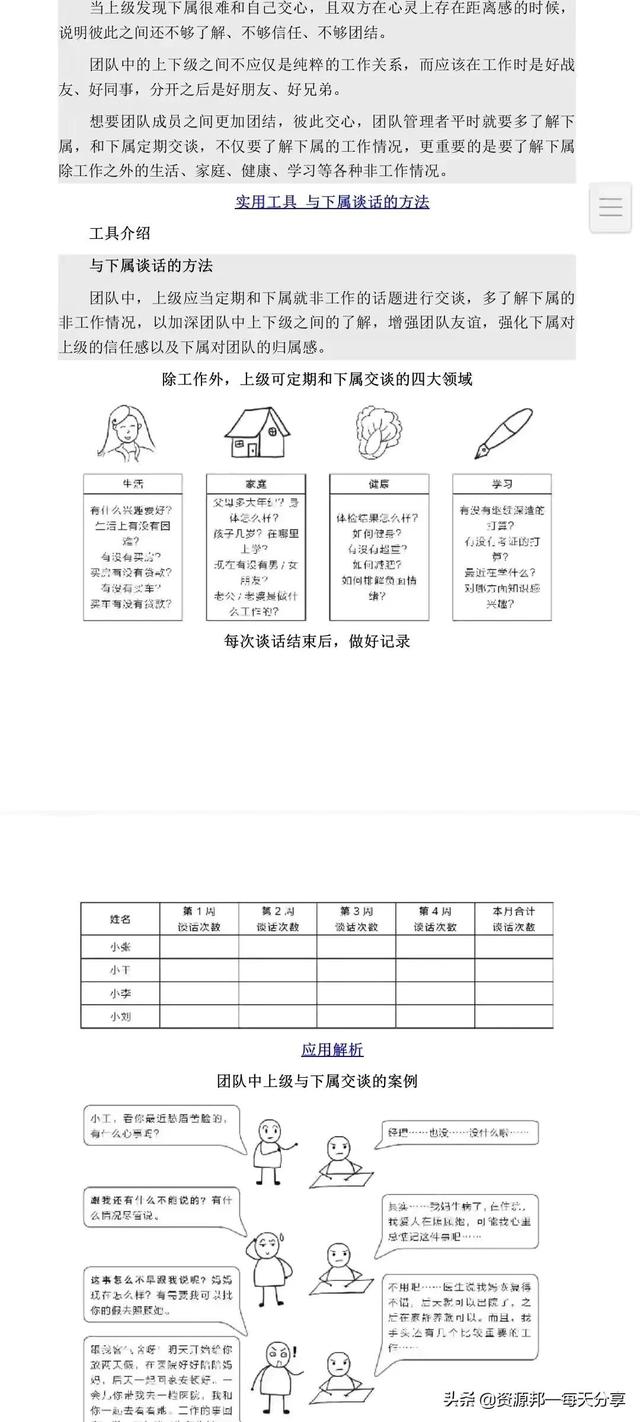 小团队管理的7个方法-「全图解落地版」-附赠工具-第14张图片-90博客网 小团队管理的7个方法-「全图解落地版」-附赠工具-第14张图片-90博客网