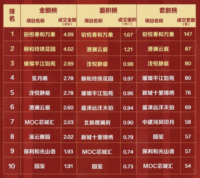 苏州楼市“变调”24小时：前一日销售员奔走狂欢，第二天买房人面临毁约-第2张图片-90博客网