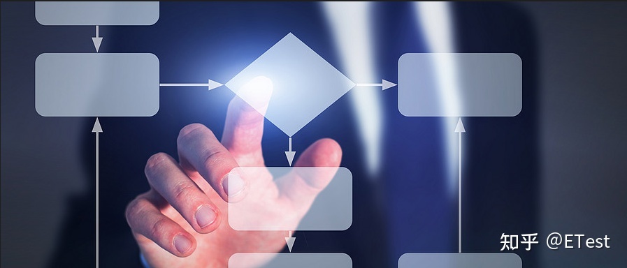 技术 | 硬件工程师应该记住的10 个软件技巧-第1张图片-90博客网