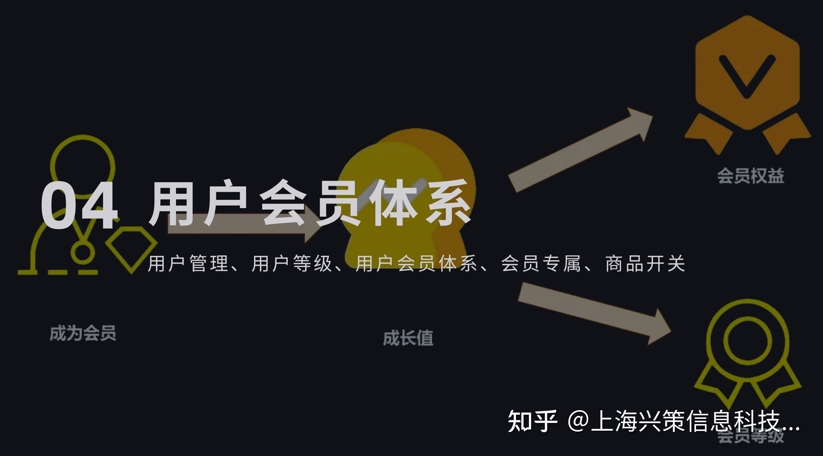 如何选择靠谱专业的小程序开发公司?-第2张图片-90博客网 如何选择靠谱专业的小程序开发公司?-第2张图片-90博客网