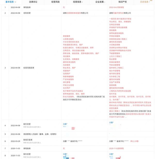 晨意帮忙｜大学生兼职做家政44单拿不到工资，公司：最近没招人-第3张图片-90博客网