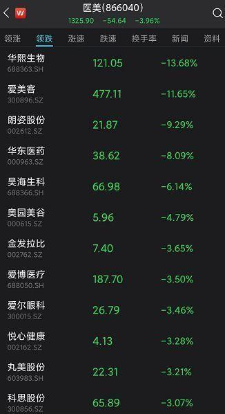 曾遭央视打假！医美漏税47亿牵出神秘女富豪，税务稽查风暴来袭-第1张图片-90博客网
