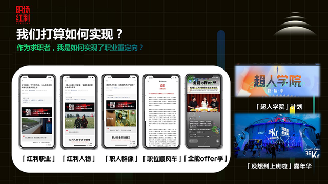 职场Bonus：职场看红利，事业不焦虑 | 2022 WISE新人力时代峰会演讲-第6张图片-90博客网
