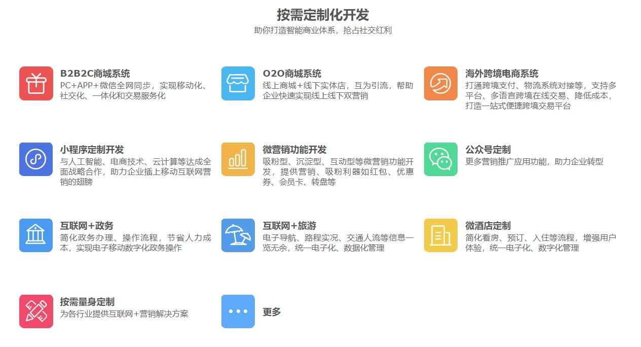 小程序开发报价到底多少钱呢?-第1张图片-90博客网 小程序开发报价到底多少钱呢?-第1张图片-90博客网