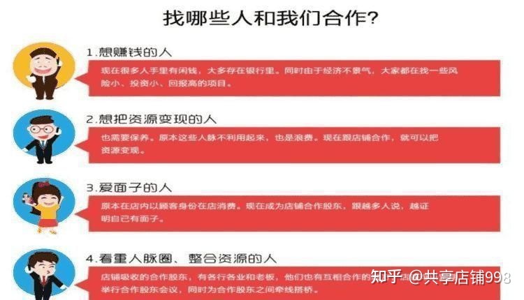 1W做3年的共享股东,带动客源消费就分利润的50%(共享 ...-第2张图片-90博客网 1W做3年的共享股东,带动客源消费就分利润的50%(共享 ...-第2张图片-90博客网