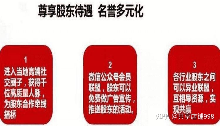 1W做3年的共享股东,带动客源消费就分利润的50%(共享 ...-第4张图片-90博客网 1W做3年的共享股东,带动客源消费就分利润的50%(共享 ...-第4张图片-90博客网
