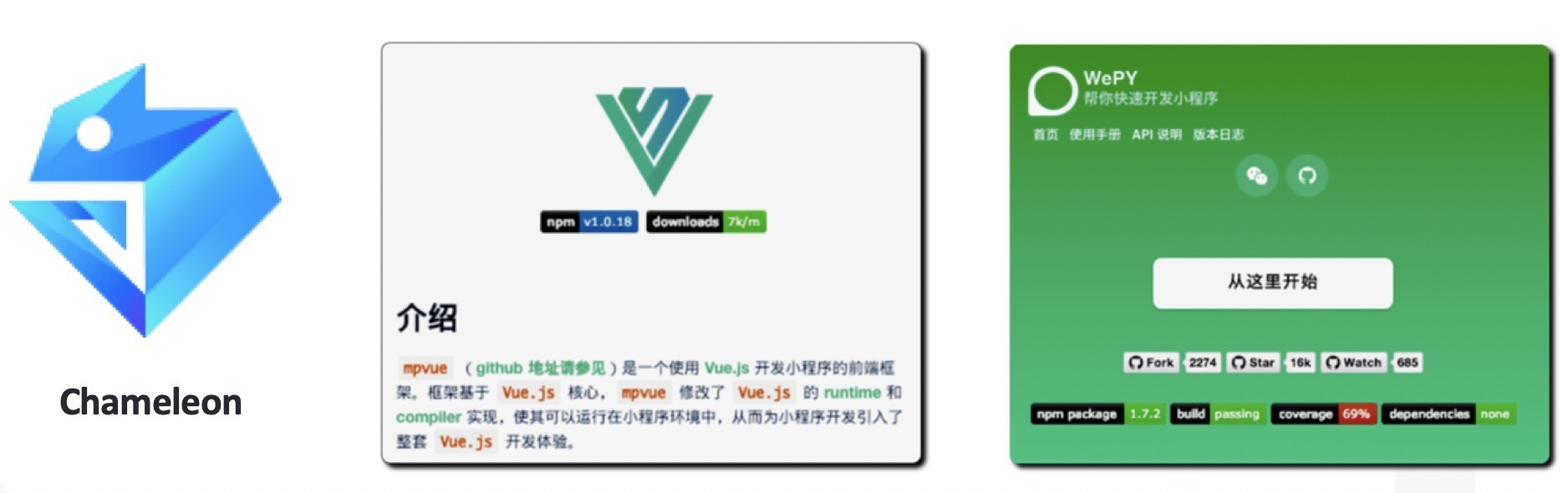 Taro小程序跨端开发入门实战-第1张图片-90博客网 Taro小程序跨端开发入门实战-第1张图片-90博客网