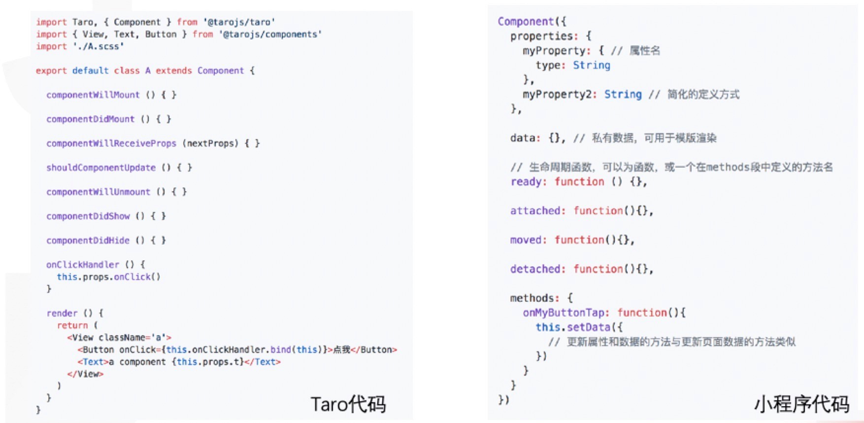 Taro小程序跨端开发入门实战-第8张图片-90博客网 Taro小程序跨端开发入门实战-第8张图片-90博客网