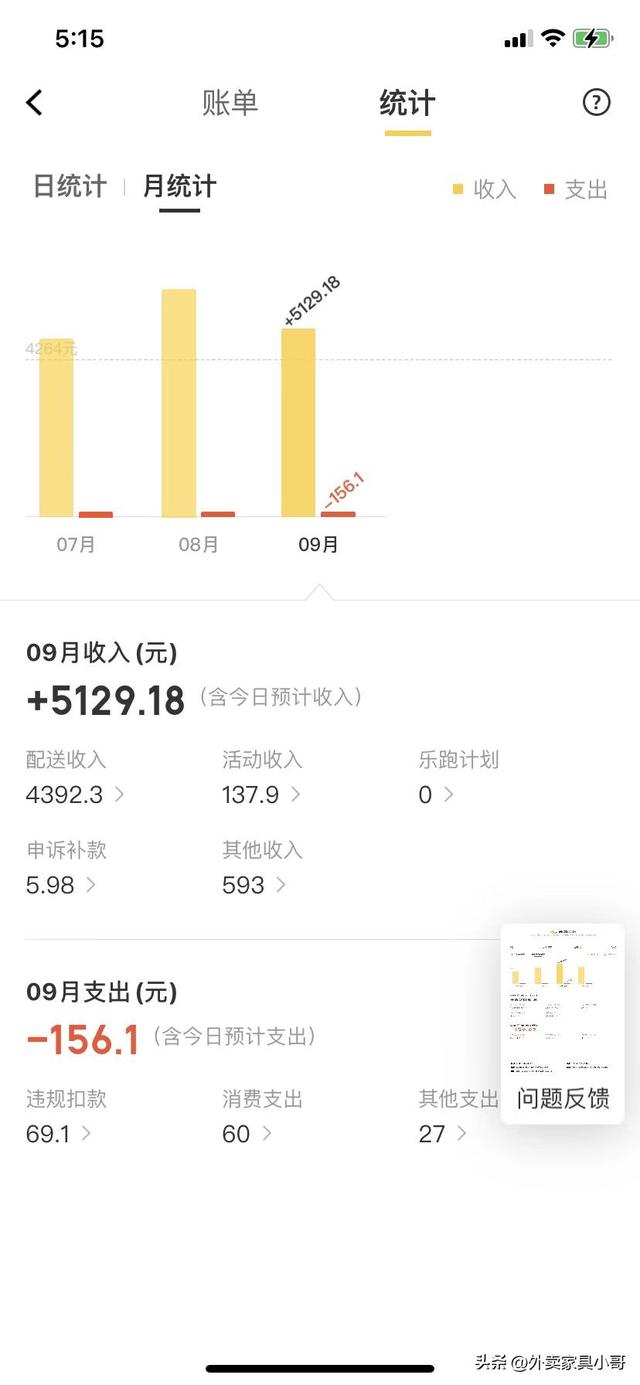 晒一下兼职美团骑手5个月的工资：收入递增，充实且美好-第5张图片-90博客网