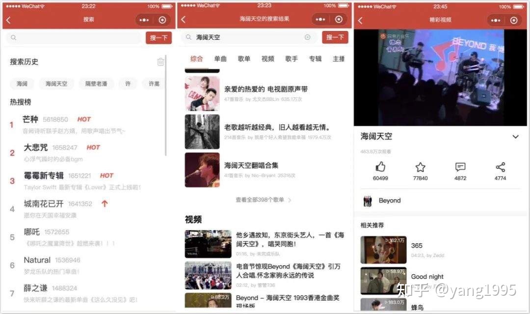 盘点 7 个超棒的微信小程序项目-第6张图片-90博客网 盘点 7 个超棒的微信小程序项目-第6张图片-90博客网