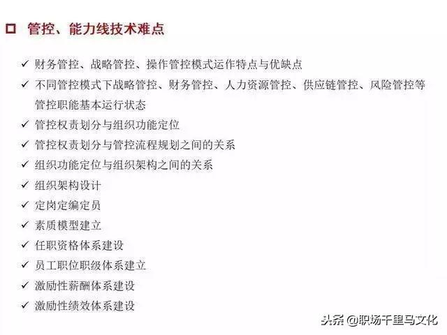 10张逻辑图，让你清楚什么是企业管理！思路非常清晰，收藏备用！-第9张图片-90博客网