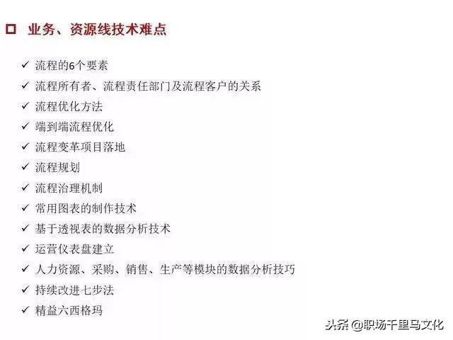 10张逻辑图，让你清楚什么是企业管理！思路非常清晰，收藏备用！-第8张图片-90博客网
