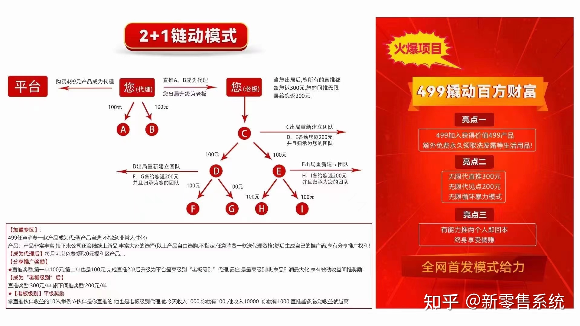 美丽天天秒商城系统现成源码(优势弊端分析)-第1张图片-90博客网 美丽天天秒商城系统现成源码(优势弊端分析)-第1张图片-90博客网