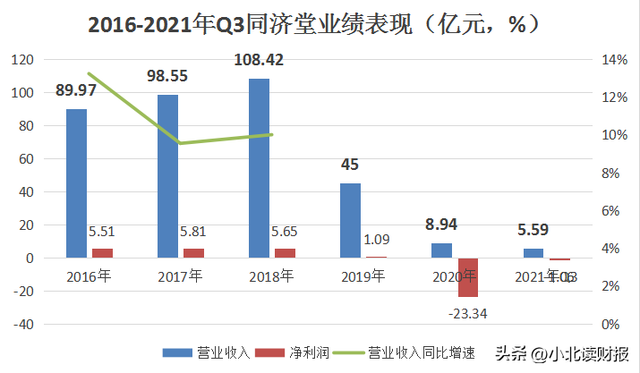 两大财务造假案例：虚增收入均超100亿，风险都在这些细节里-第3张图片-90博客网