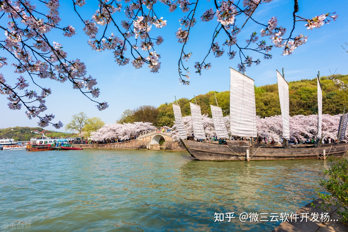 浅析泰山众筹的发展趋势，企业如何借力发力迈出更大一步 ... ...-第1张图片-90博客网