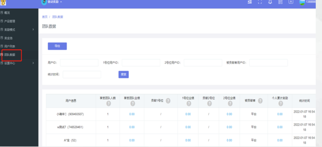 解读美丽天天秒最新升级模式-第5张图片-90博客网 解读美丽天天秒最新升级模式-第5张图片-90博客网