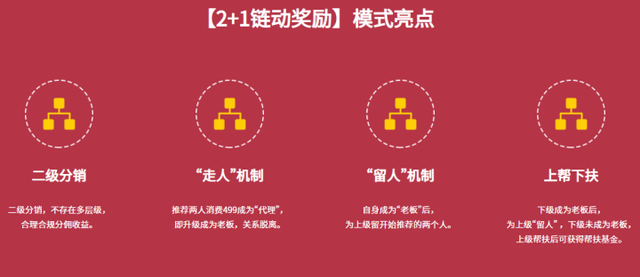 解读美丽天天秒最新升级模式-第14张图片-90博客网 解读美丽天天秒最新升级模式-第14张图片-90博客网