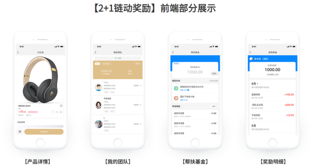 解读美丽天天秒最新升级模式-第13张图片-90博客网 解读美丽天天秒最新升级模式-第13张图片-90博客网
