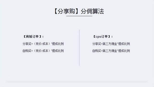 分享购商业模式解析，如何赋能企业商家实现流量引爆？-第5张图片-90博客网