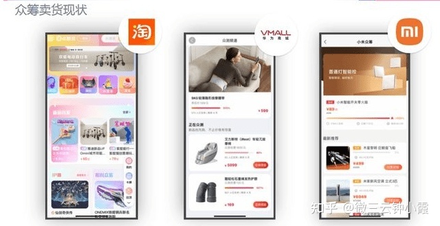 泰山众筹模式合法吗?2022泰山众筹的模式深度解析,微三 ...-第1张图片-90博客网 泰山众筹模式合法吗?2022泰山众筹的模式深度解析,微三 ...-第1张图片-90博客网