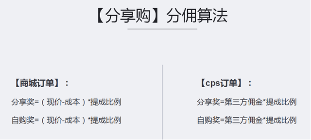 乐分享&分享购—帮你省钱又赚钱-第3张图片-90博客网
