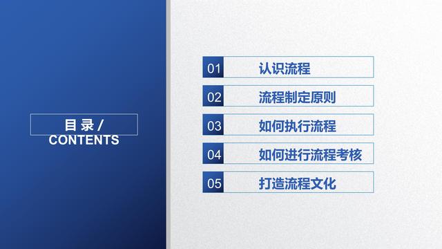 图解企业管理:流程管理-从认识到文化(值得收藏学习)-第2张图片-90博客网 图解企业管理:流程管理-从认识到文化(值得收藏学习)-第2张图片-90博客网