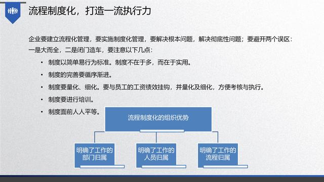 图解企业管理:流程管理-从认识到文化(值得收藏学习)-第12张图片-90博客网 图解企业管理:流程管理-从认识到文化(值得收藏学习)-第12张图片-90博客网