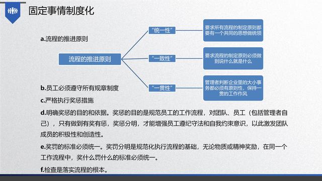 图解企业管理:流程管理-从认识到文化(值得收藏学习)-第20张图片-90博客网 图解企业管理:流程管理-从认识到文化(值得收藏学习)-第20张图片-90博客网