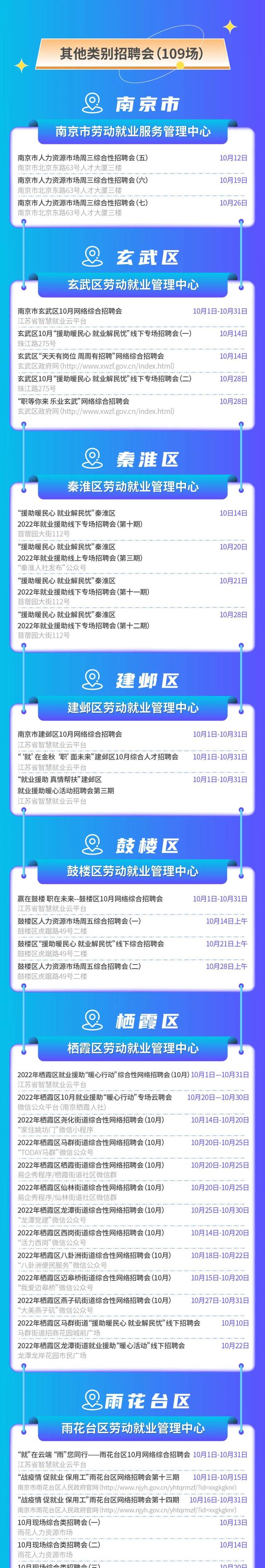 求职必看，10月招聘信息出炉-第5张图片-90博客网