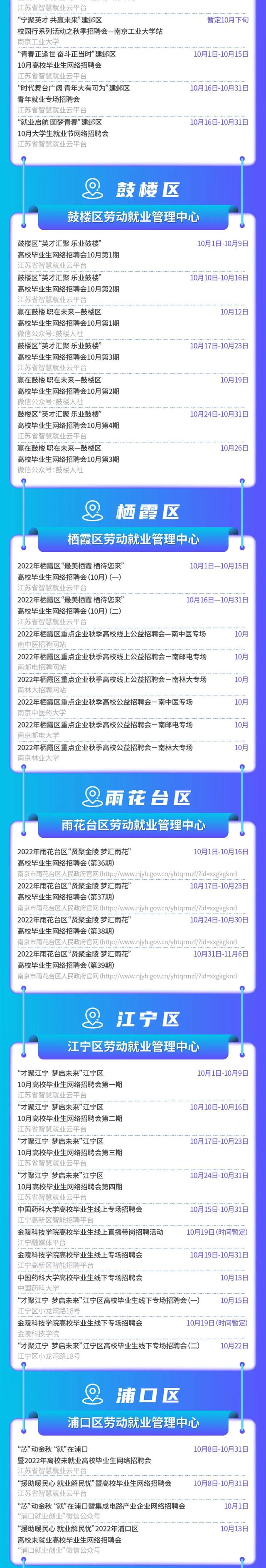 求职必看，10月招聘信息出炉-第3张图片-90博客网