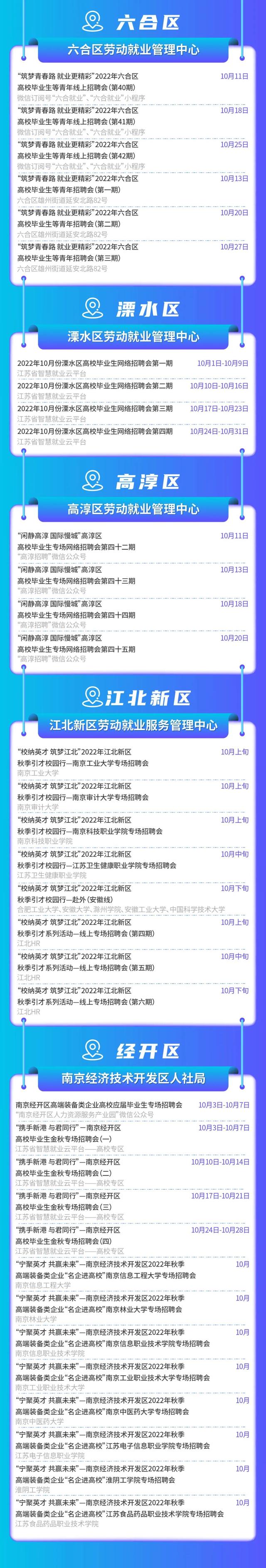 求职必看，10月招聘信息出炉-第4张图片-90博客网