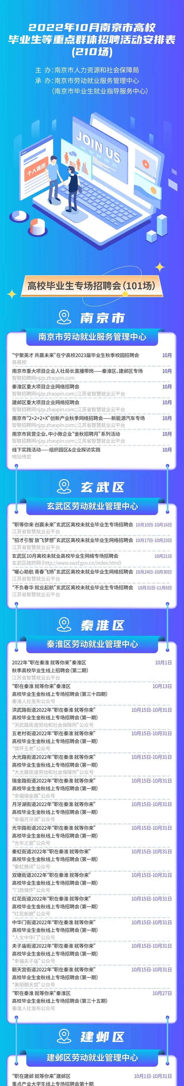 求职必看，10月招聘信息出炉-第2张图片-90博客网