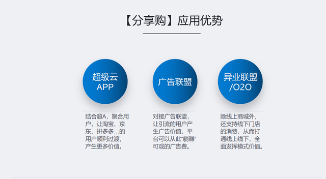 分享购、乐分享模式解析，一个月就引流70万用户量的干货分享-第5张图片-90博客网