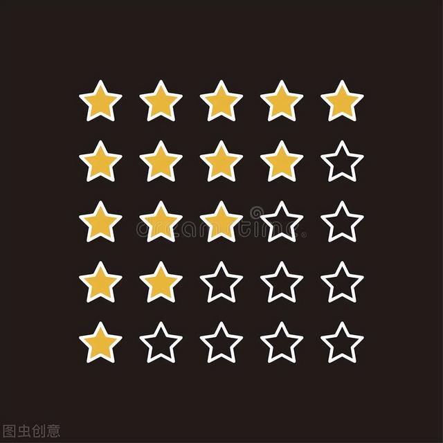 分享购商业模式,让平台所有用户的消费,跟你产生联系-第2张图片-90博客网 分享购商业模式,让平台所有用户的消费,跟你产生联系-第2张图片-90博客网