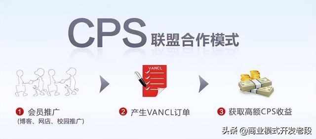 深度解析分享购模式逻辑，百万级商业模式方案-第2张图片-90博客网