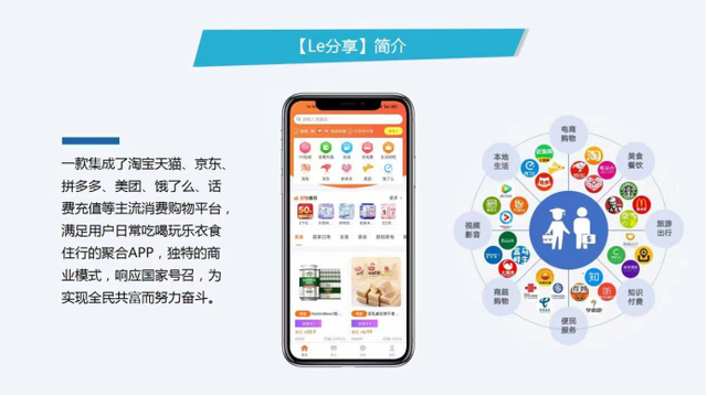 自带流量光环模式分享购，赋能企业，裂变客户，2022商业模式分享-第2张图片-90博客网
