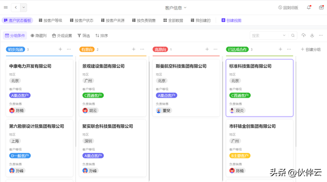 站着就把钱赚了!成熟的销售,知道这5条秘诀就够了-第4张图片-90博客网 站着就把钱赚了!成熟的销售,知道这5条秘诀就够了-第4张图片-90博客网