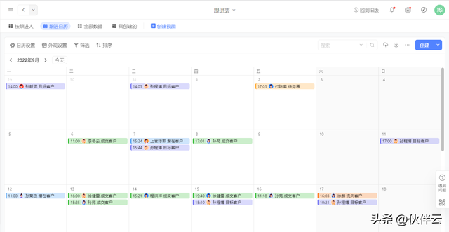 站着就把钱赚了!成熟的销售,知道这5条秘诀就够了-第5张图片-90博客网 站着就把钱赚了!成熟的销售,知道这5条秘诀就够了-第5张图片-90博客网