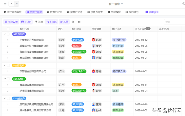 站着就把钱赚了!成熟的销售,知道这5条秘诀就够了-第2张图片-90博客网 站着就把钱赚了!成熟的销售,知道这5条秘诀就够了-第2张图片-90博客网