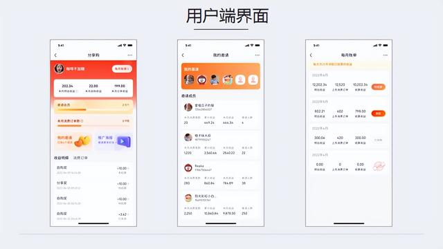 从圈层走向公众，从内河流向大海，分享购商业模式解析-第5张图片-90博客网